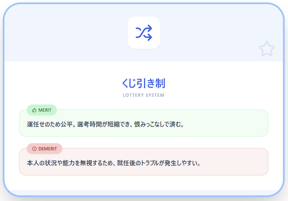 PTA役員を決める方法③ くじ引き制