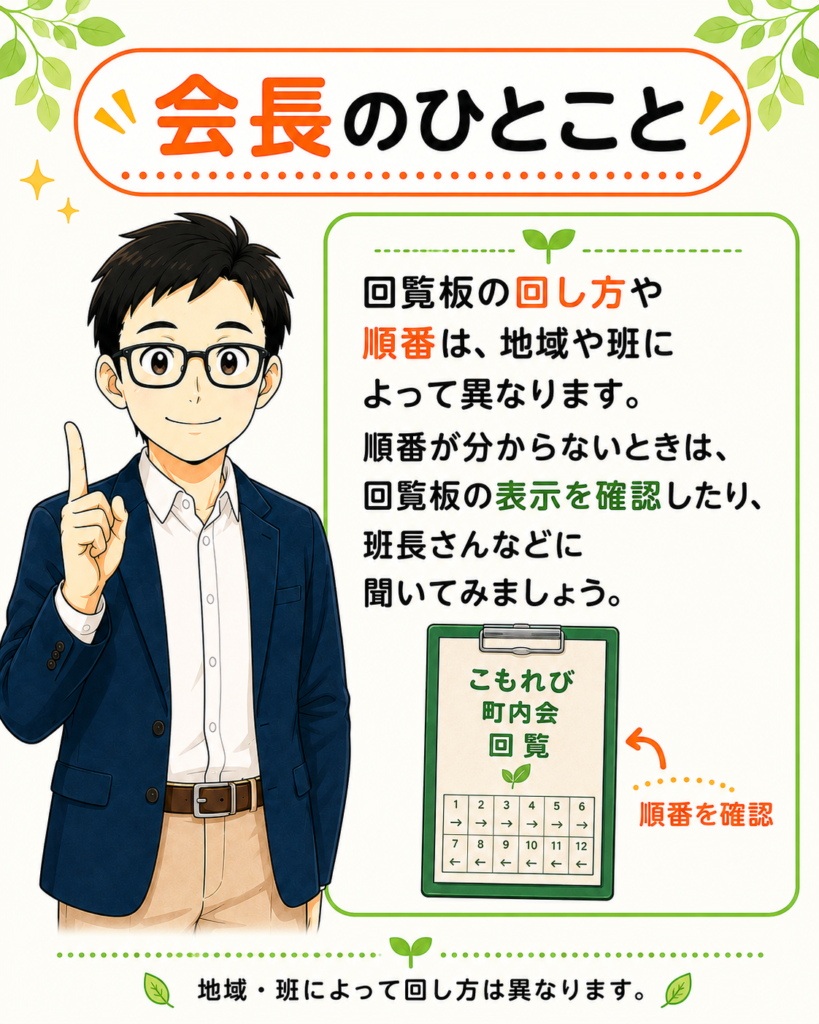 「会長が、回覧板の回し方や順番は地域や班によって異なり、分からないときは確認するとよいと説明している」