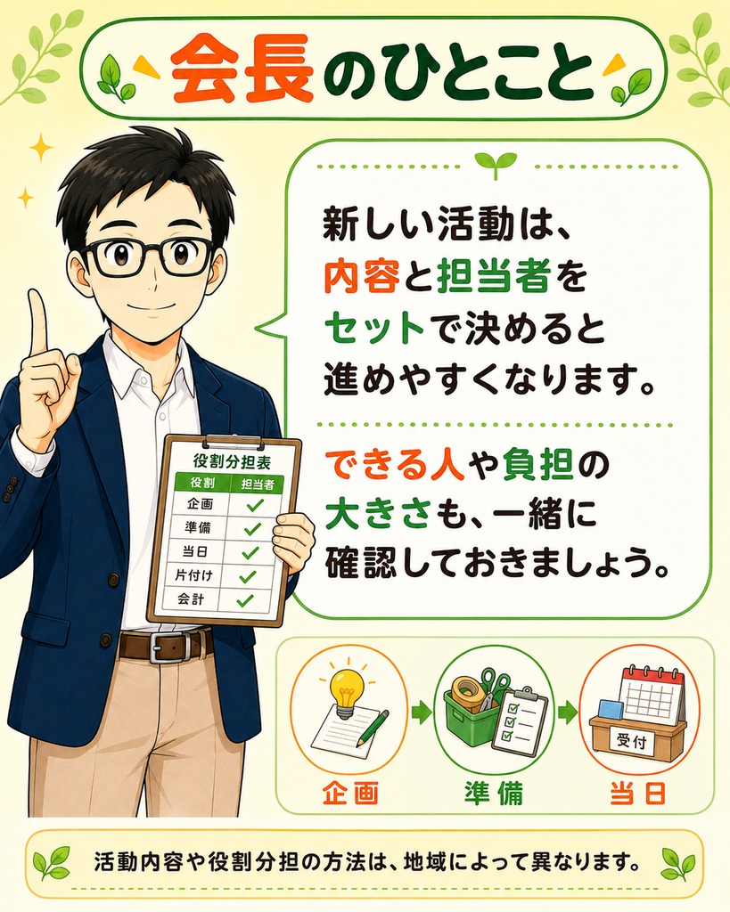 「新しい活動は内容と担当者をセットで決め、負担も確認すると進めやすいと伝える会長」
