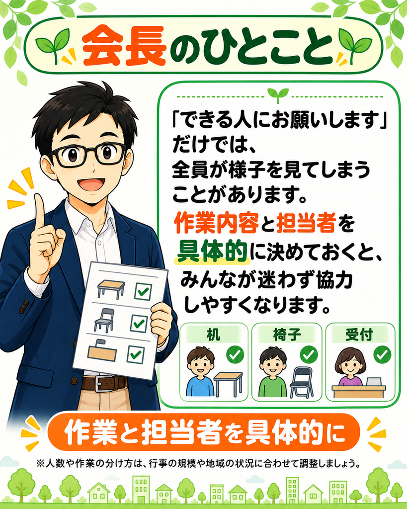 「作業内容と担当者を具体的に決めると、迷わず協力しやすくなると説明する町尾会長」
