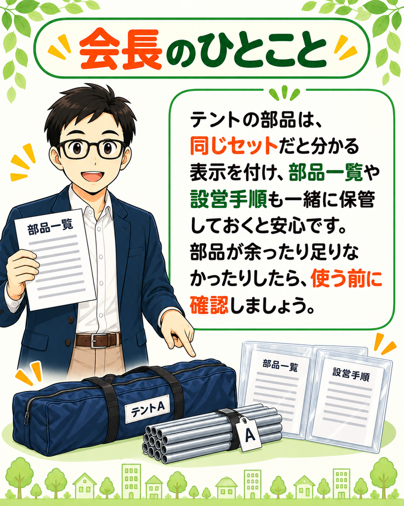 「部品にはセットごとの表示を付け、一覧や設営手順と一緒に保管すること、過不足があれば使用前に確認することを伝える会長」
