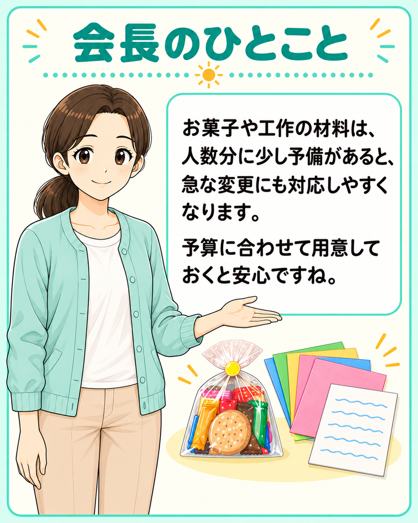 「会長の真都美が、お菓子や工作材料は人数分に少し予備を加え、予算に合わせて準備すると安心だと紹介する。」
